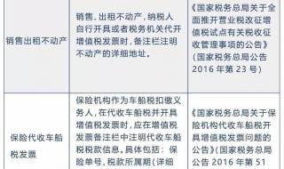 工商年报网上申报入口